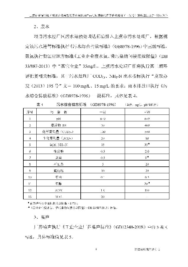南宫NG28