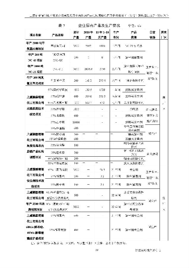南宫NG28