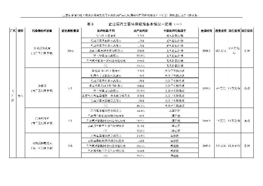 南宫NG28