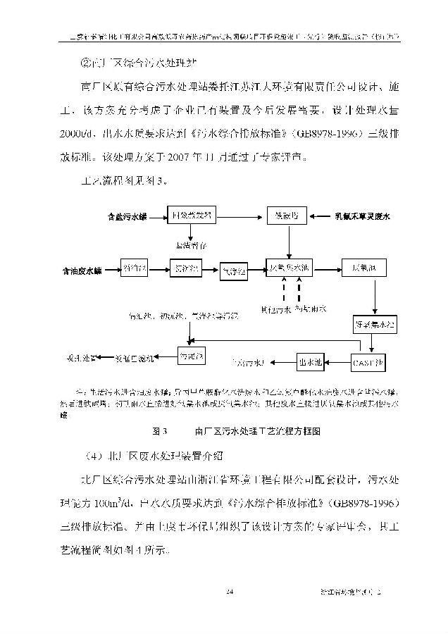 南宫NG28
