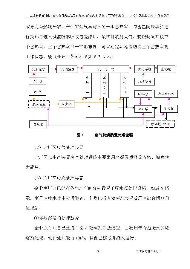 南宫NG28