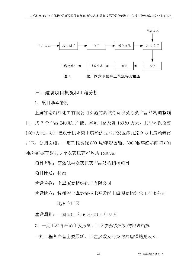 南宫NG28