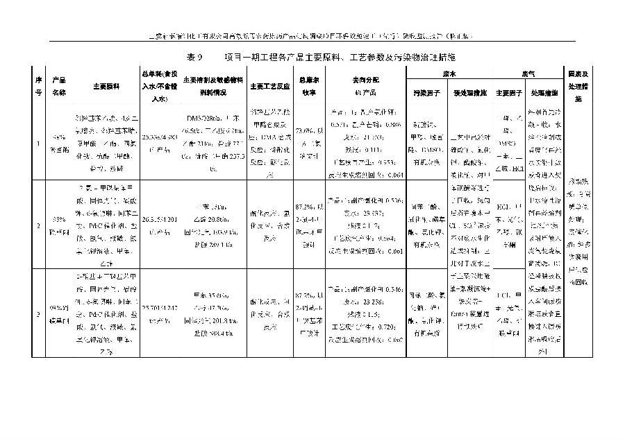 南宫NG28