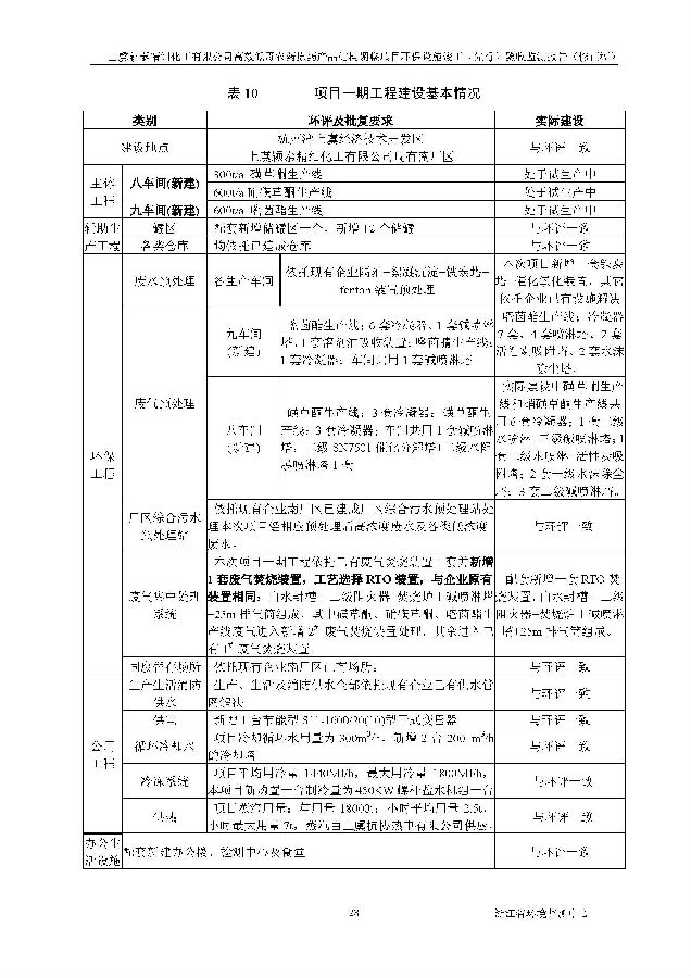 南宫NG28