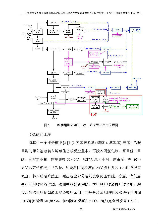 南宫NG28