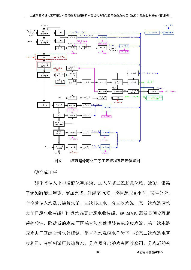 南宫NG28