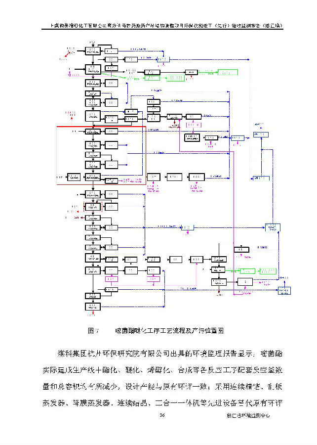 南宫NG28