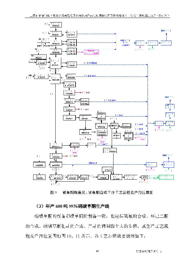 南宫NG28