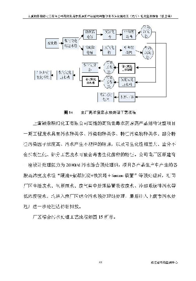 南宫NG28
