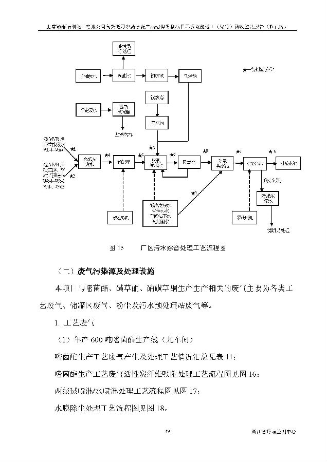 南宫NG28