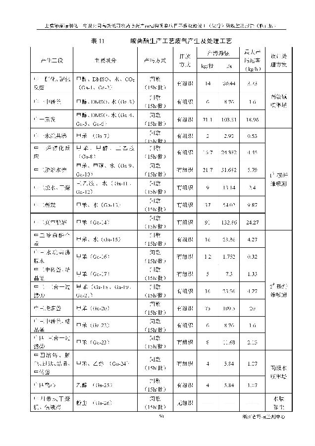南宫NG28