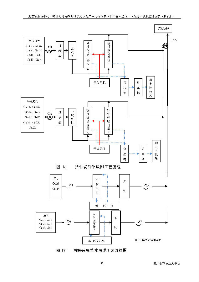 南宫NG28