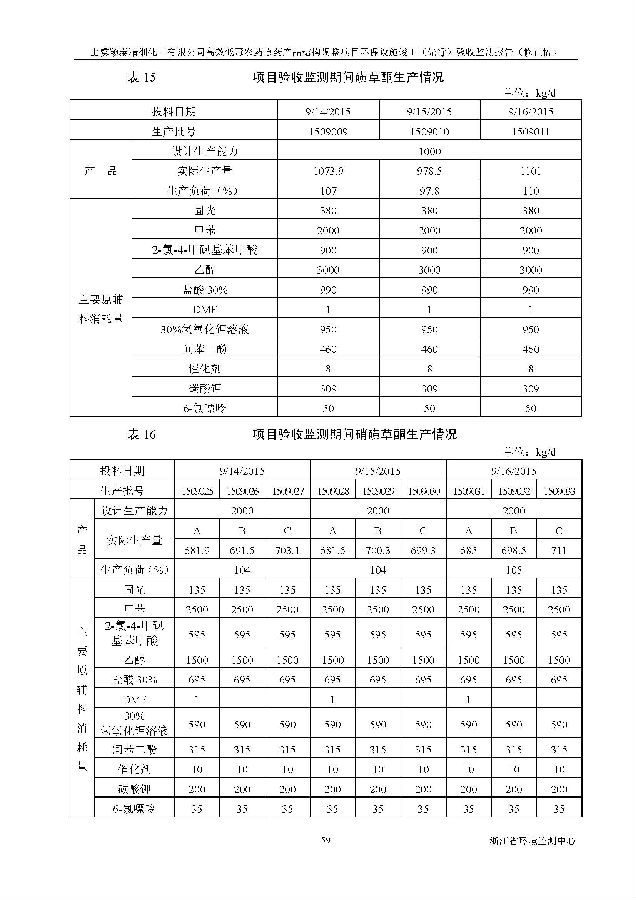 南宫NG28