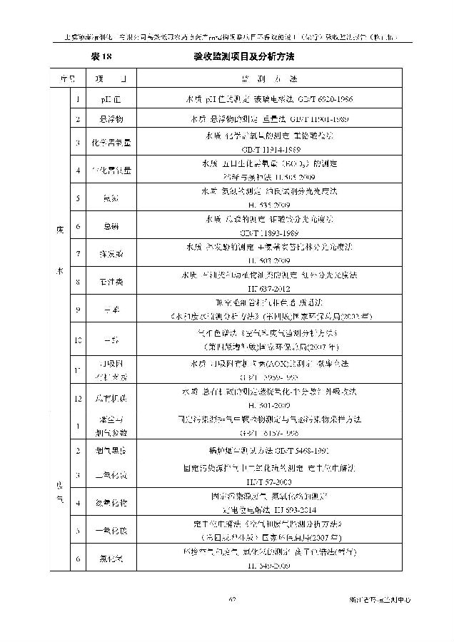 南宫NG28