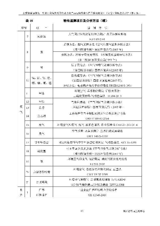 南宫NG28