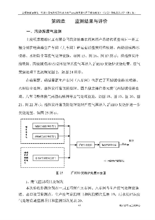南宫NG28