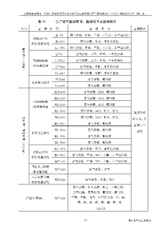 南宫NG28