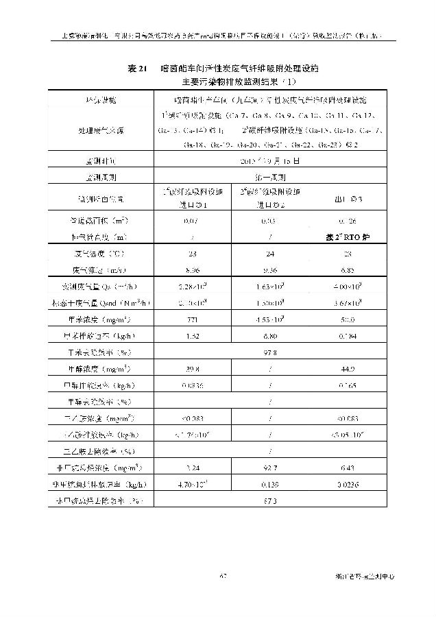 南宫NG28