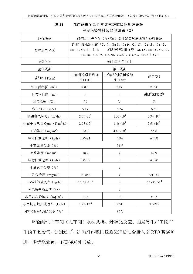 南宫NG28