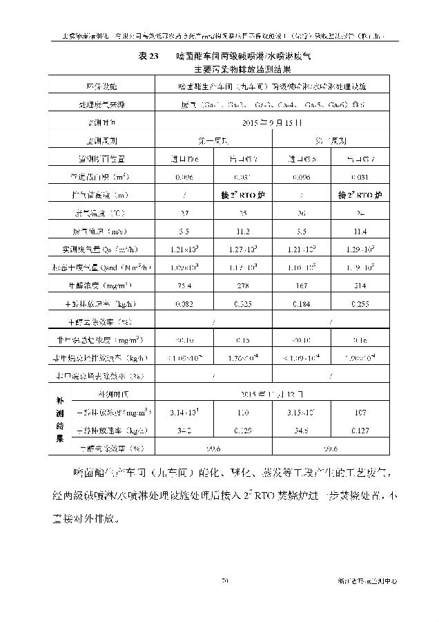 南宫NG28