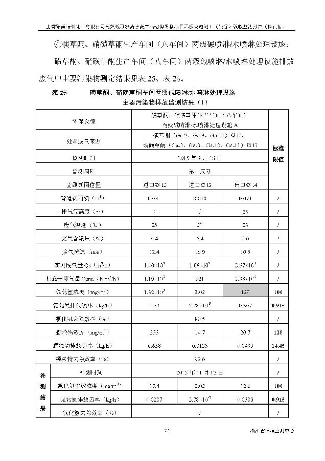 南宫NG28