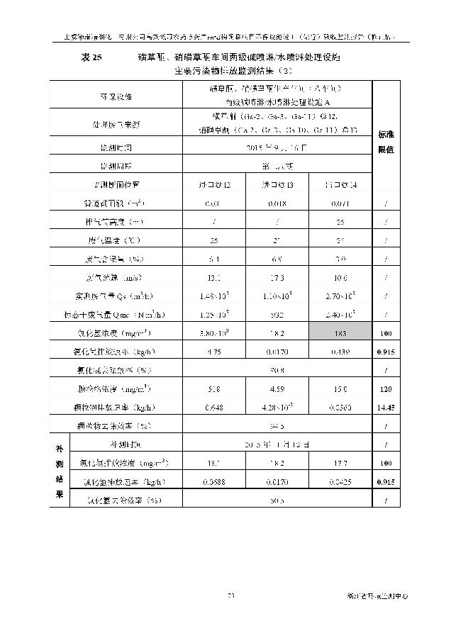 南宫NG28