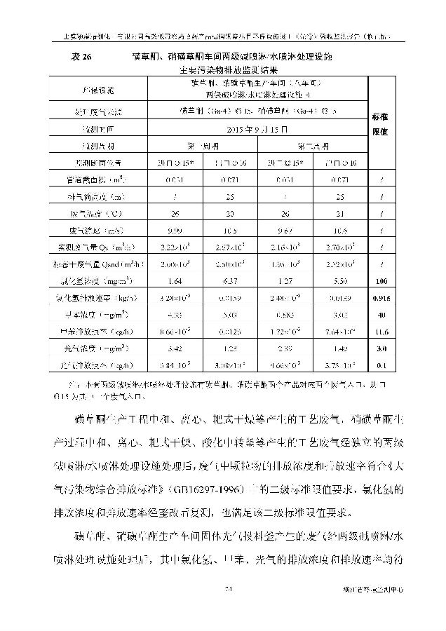 南宫NG28