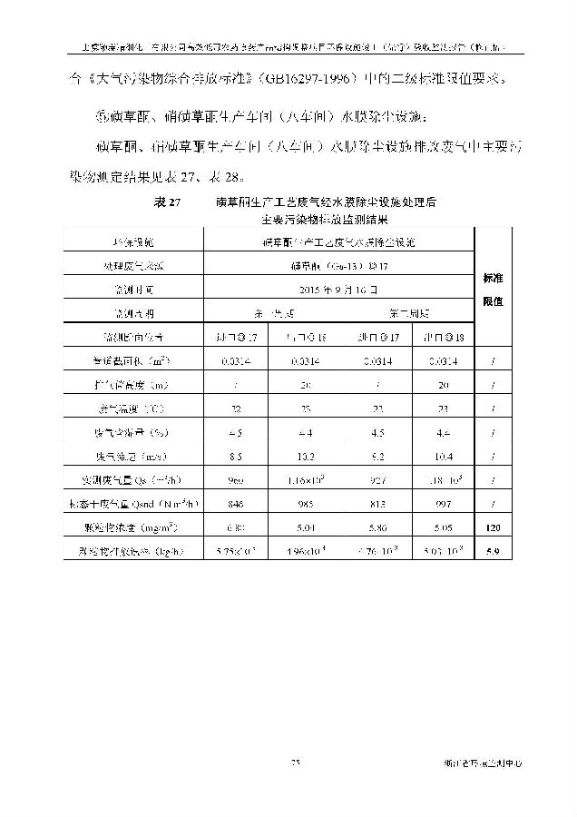 南宫NG28