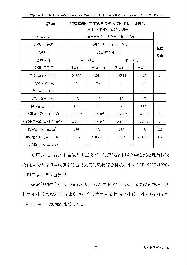 南宫NG28