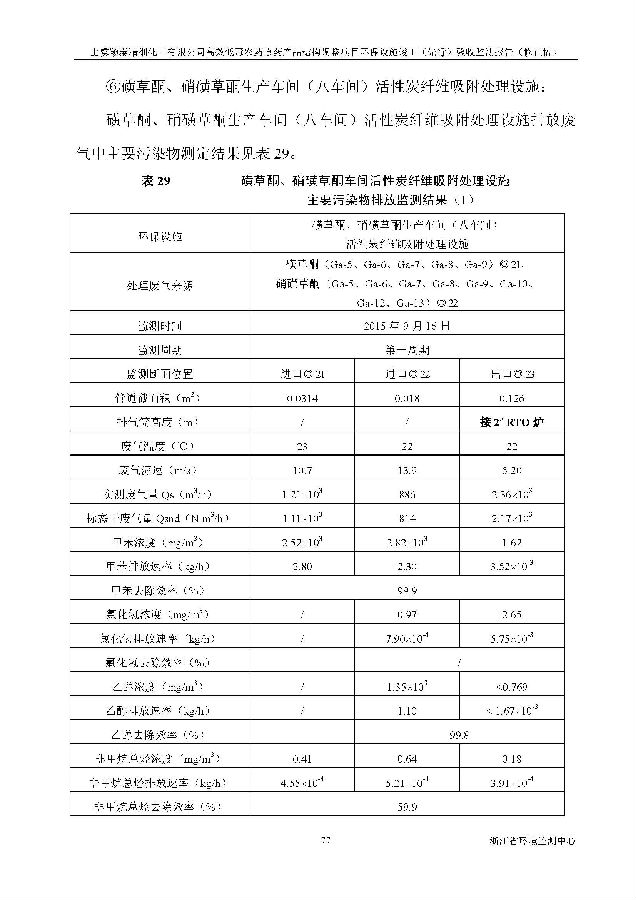 南宫NG28