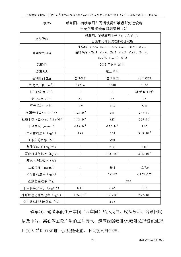 南宫NG28