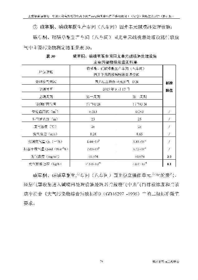 南宫NG28
