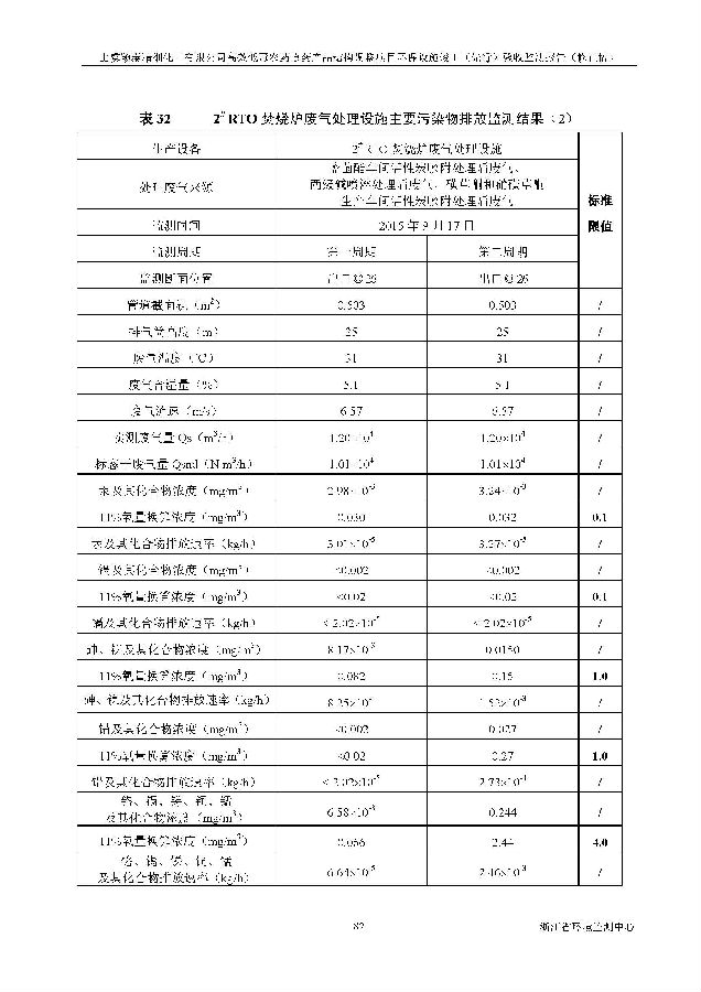 南宫NG28