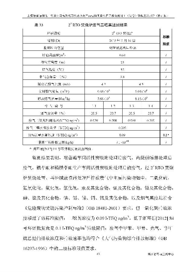 南宫NG28