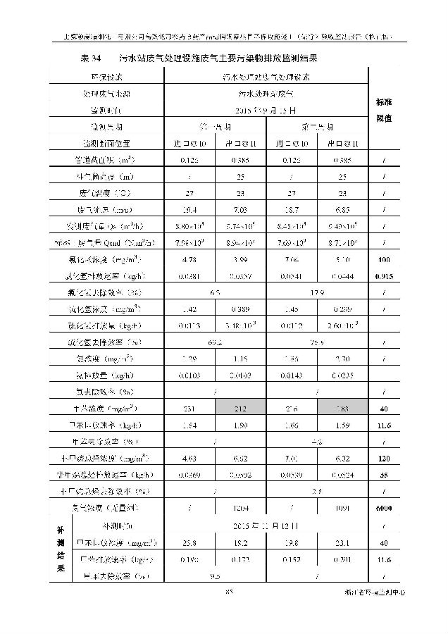 南宫NG28