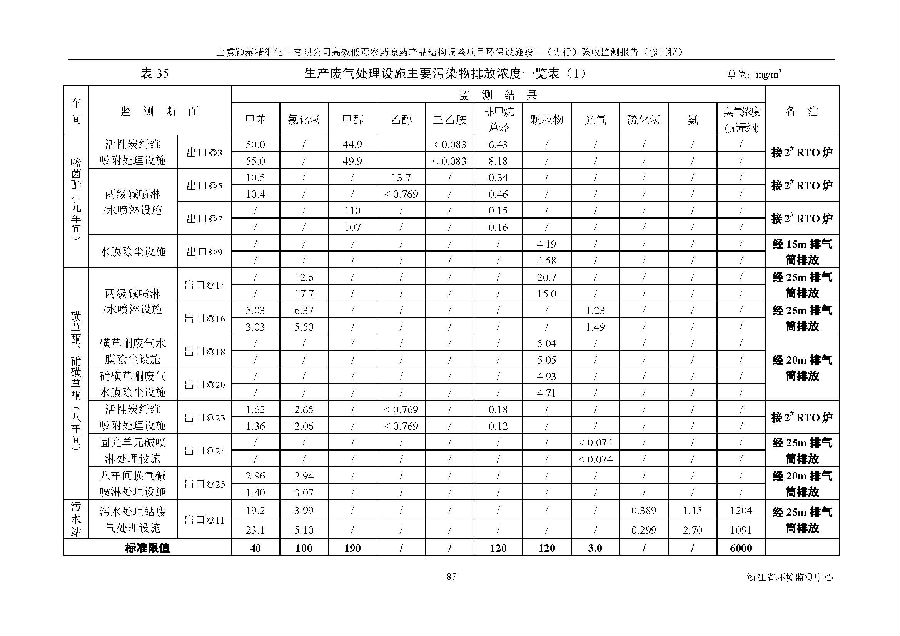 南宫NG28