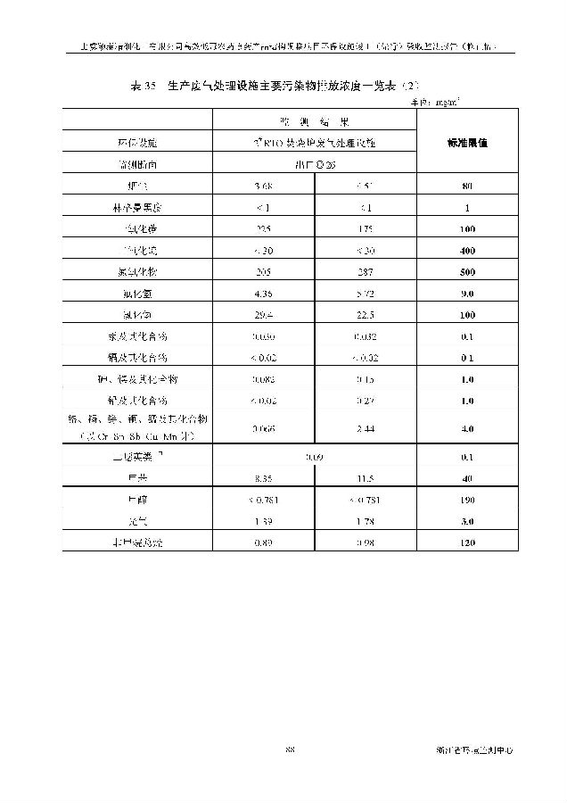 南宫NG28