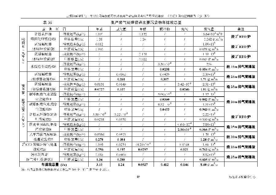 南宫NG28