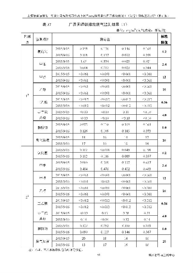 南宫NG28