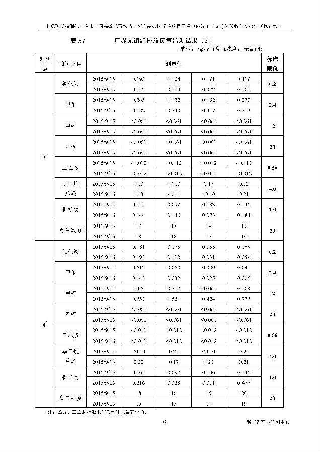 南宫NG28