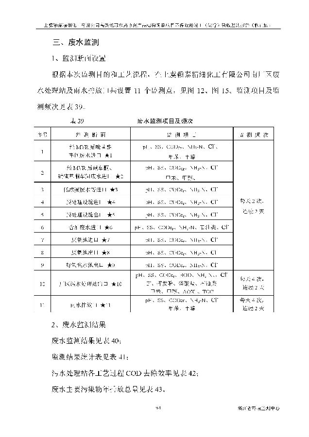 南宫NG28