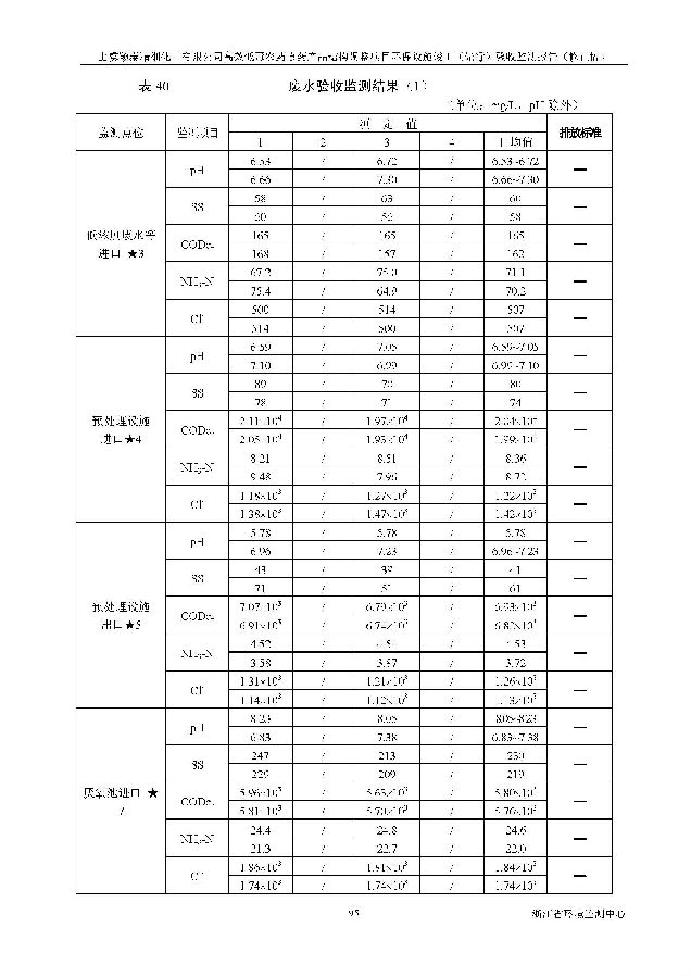 南宫NG28