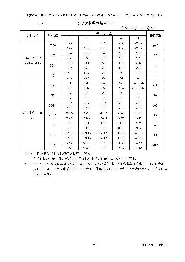 南宫NG28