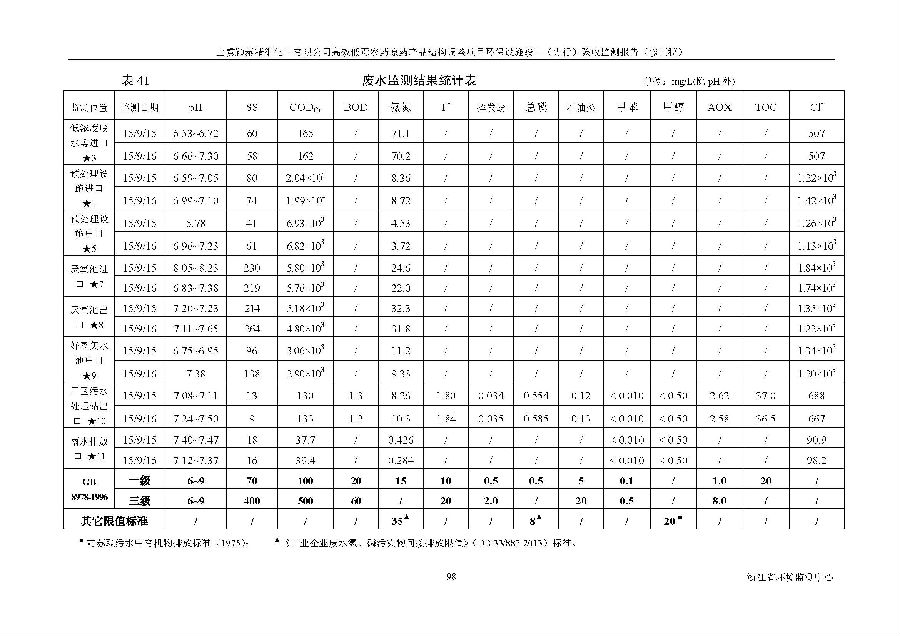 南宫NG28