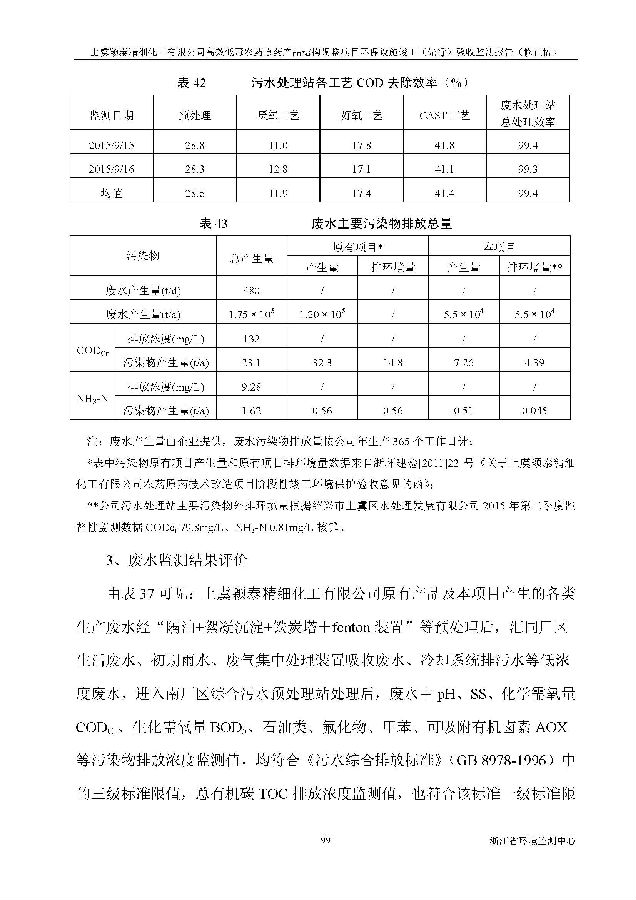 南宫NG28