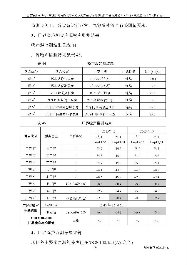 南宫NG28