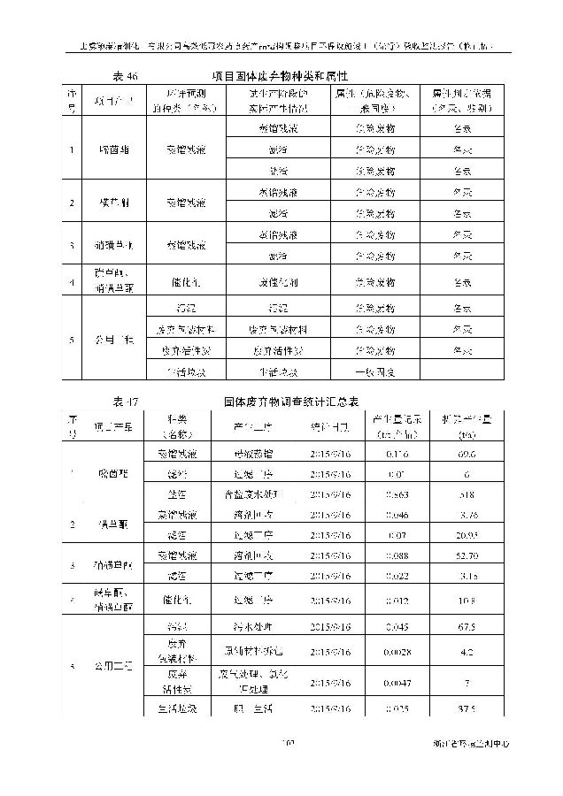 南宫NG28
