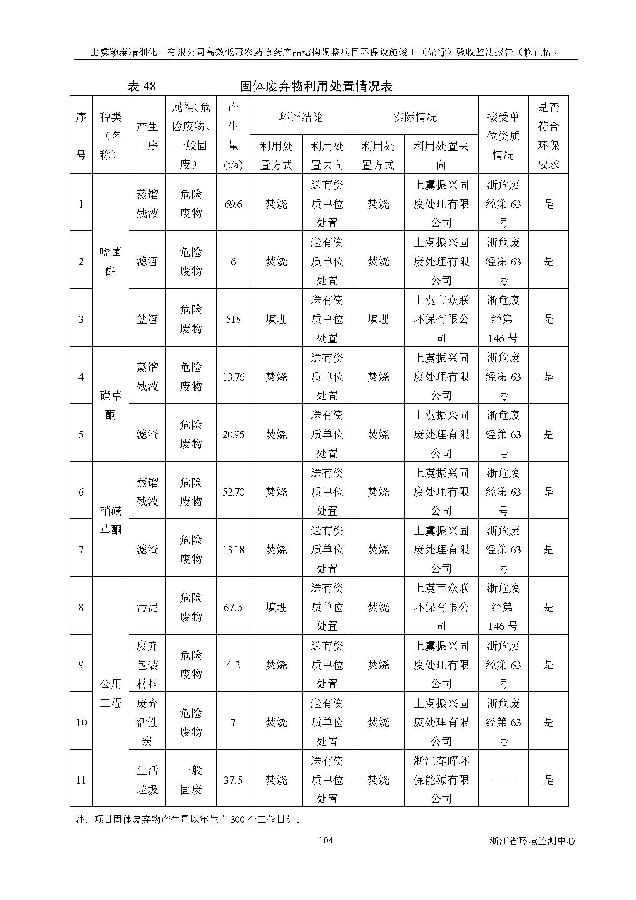 南宫NG28