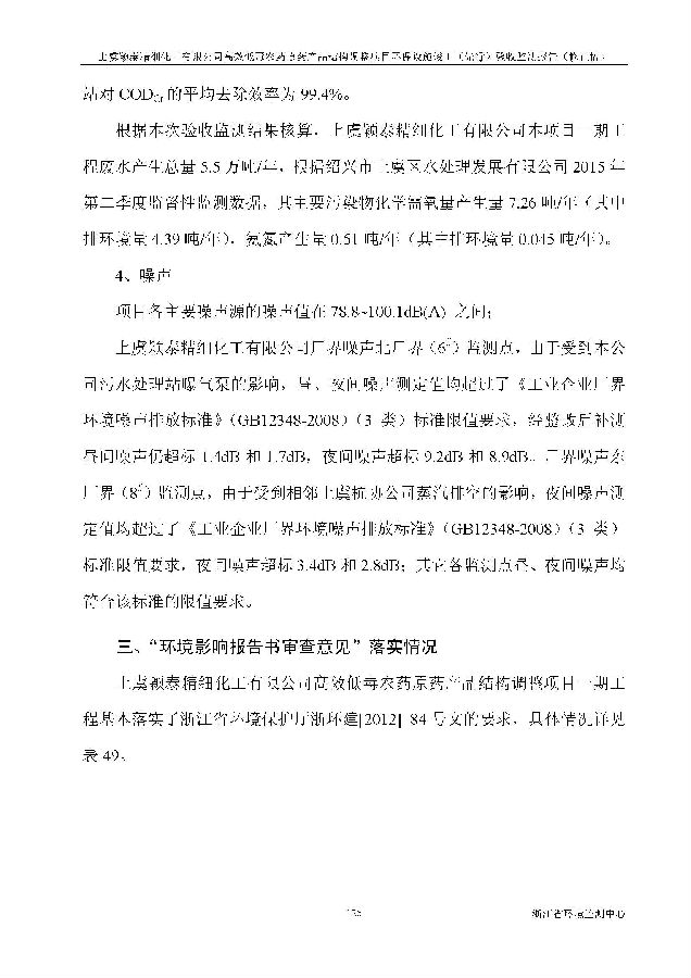 南宫NG28