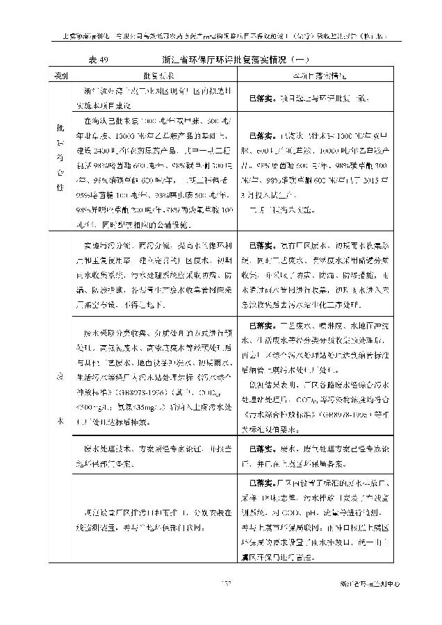 南宫NG28